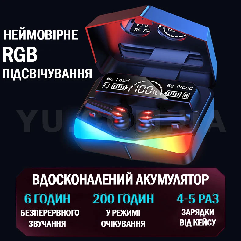 Бездротові ігрові Bluetooth навушники M28 Бездротові ігрові Bluetooth навушники M28